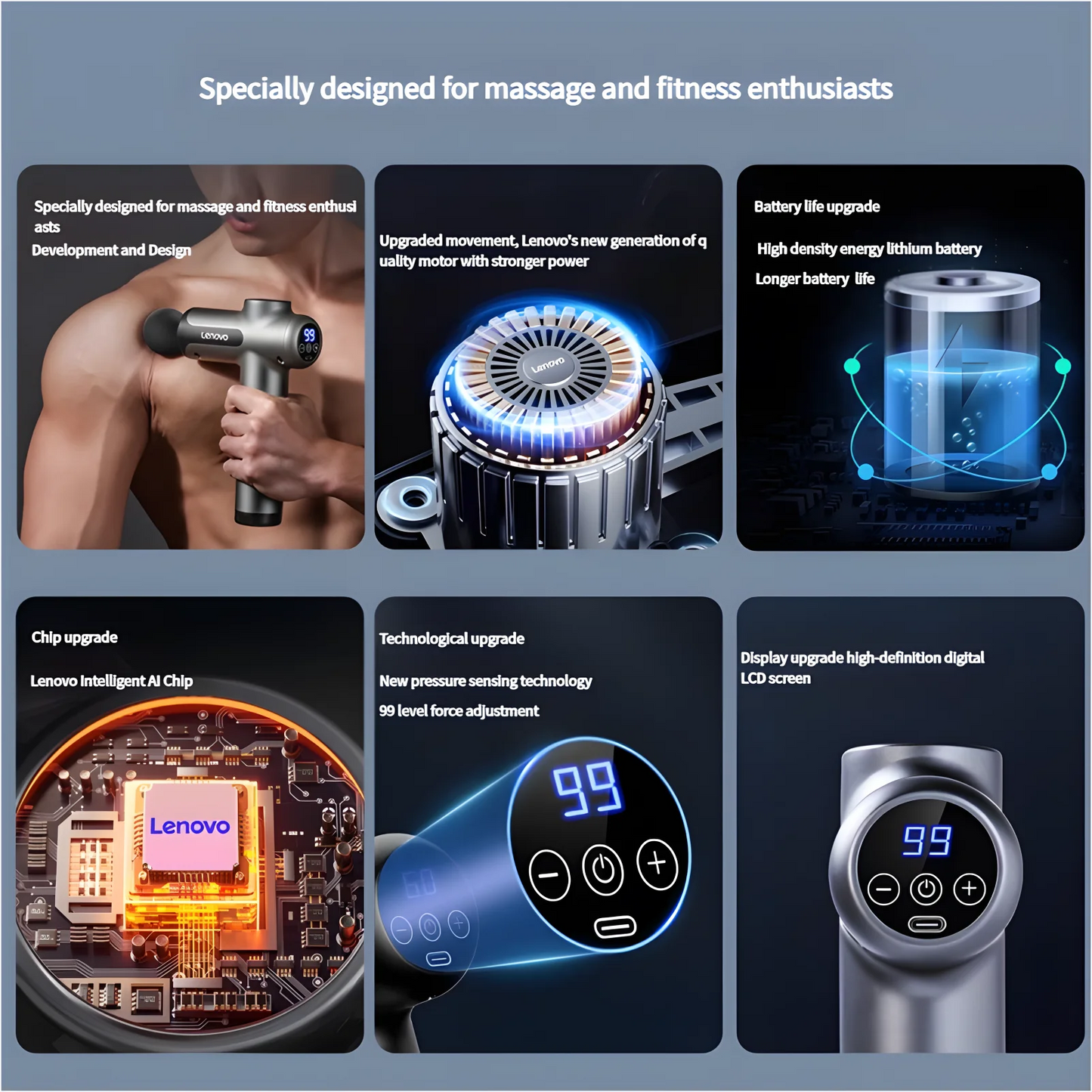 Mendora Lenovo Smart Fascia Gun