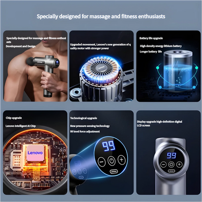 Mendora Lenovo Smart Fascia Gun