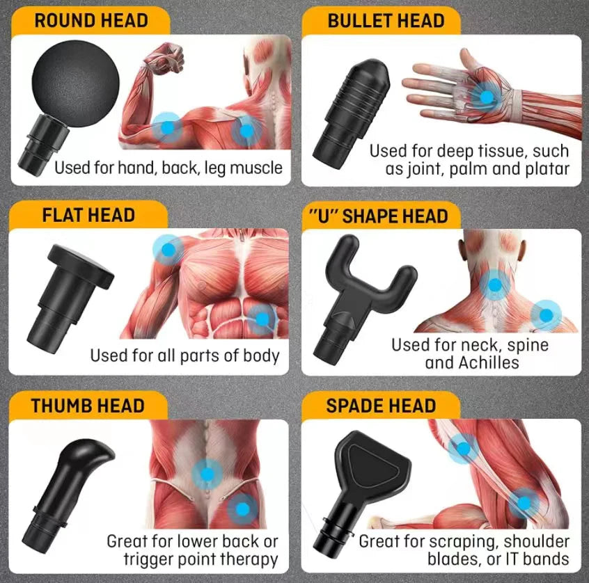 Mendora Phoenix A2 Pro Massager